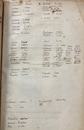 Relation notes