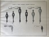 Société des Lunetiers 1898 1