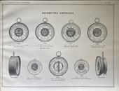 Société des Lunetiers 1898