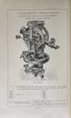 Société des Lunetiers 1924 instruments